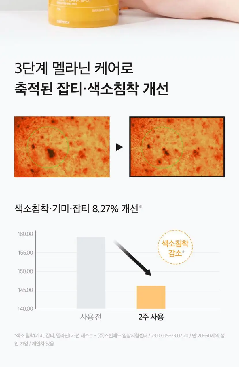 [기현PICK/수분결광] 셀리맥스 브라이트닝 모공잡티패드 기획 (40매+10매) 상세페이지 24